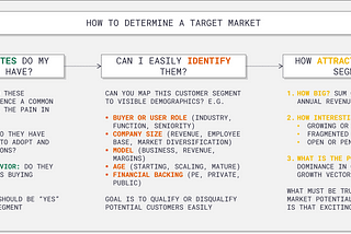 Unlocking hidden value: How niche markets are bigger opportunities than VCs think