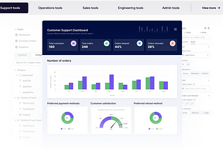 Choose the right Low-Code tool. A comparative analysis.