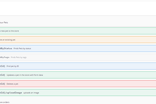 The Ultimate Guide: Adding Swagger Documentation to Custom OroCommerce API Endpoints