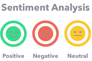 Introduction to Sentiment Analysis using NLP #1