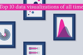 Top 10 data visualizations of all time