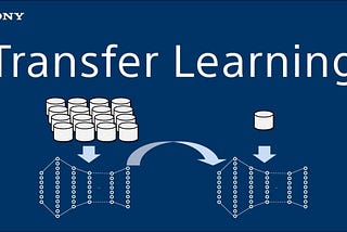 Utilizando TransferLearning para detectar o correto uso de máscaras