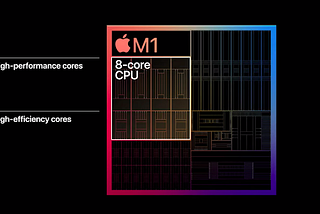 Apple’s M1 chip is pretty interesting, Plus MacOS Big Sur is here…