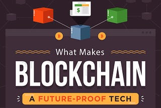 The Visual Guide to Blockchain Beyond Cryptocurrency [Infographic]