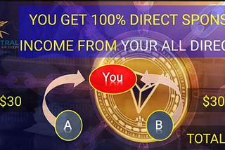 Tronastral/Dreamasrtal How to register or join