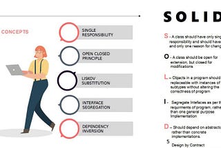 SOLID — Development principles