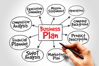 gas station business plan