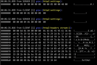 Understanding and tuning the parameters of connection pools