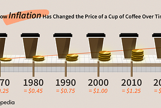 tl;dr — Pseudoabflation for Dummies