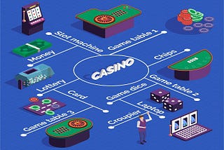 Crypto Casino: The Future of GamblingCrypto