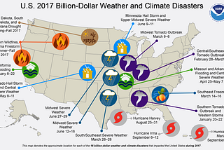 More record heat — and the $300 billion cost of U.S. climate disasters in 2017