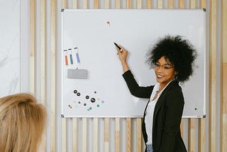 5 Ways to Influence People at Work image shows a smiling woman in business attire standing at a white board, marker raised to write something.