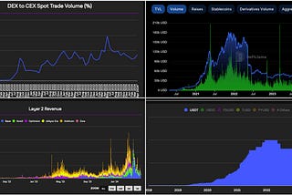 Bitcoin: We recommend being bored