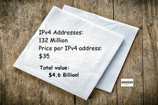 IPv4 surcharge — Your AWS bill is going up this February