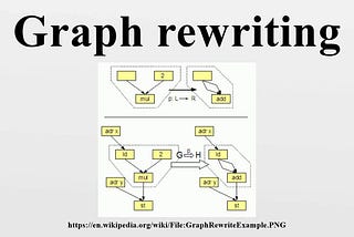 Boosting TensorFlow Performance: Optimizing Graph Execution using Graph Rewriting Techniques