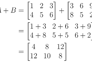 The Basics Of Linear Algebra for Data Scientist