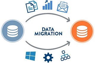 Automatic Data Seeding and Migration in Django