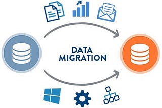Automatic Data Seeding and Migration in Django