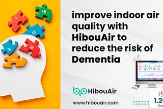 Monitor and improve indoor air quality to reduce the risk of Dementia