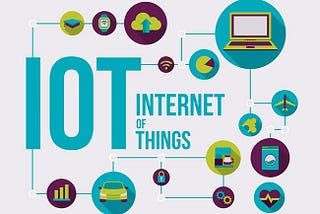 Internet of things (IoT)