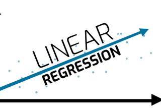 Linear Regression Raw Python Implementation