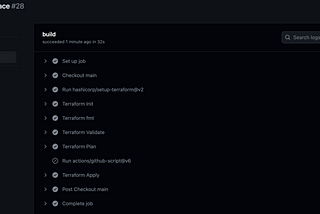 Infrastructure as Code with Terraform and GitHub Actions: A Kubernetes Case Study — My Battles With…