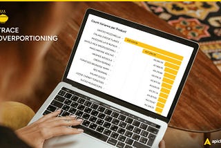How Overportioning Silently Drained €91.000 in 3 Months (And How Apicbase Stopped It)
