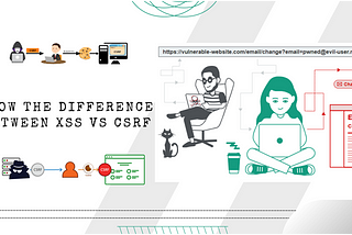 Know The Difference Between XSS vs CSRF