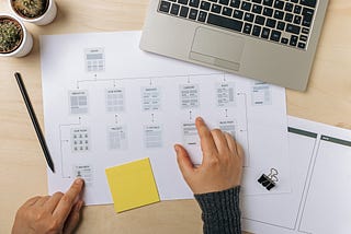 From zero to UX writing hero: Where to start as a first-ever UX writer at your new workplace