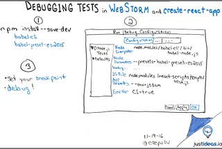 Debugging tests in WebStorm and create-react-app