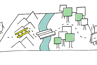 The Path to Constructive Collaboration: How to Stop Saying “I Wouldn’t Have Coded It This Way” and…