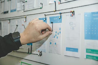 30+ Time-Wasters Content Creators Must Avoid