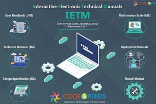 IETM Software: User (Operator, Maintainer)- Administrator & Super Admin/ Authoring