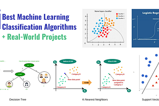 CLASSIFICATION IN MACHINE LEARNING: Support Vector Machines