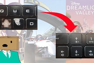 How do I change the controls of a Game?