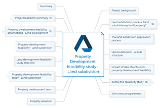 Property Development feasibility study-Land subdivision