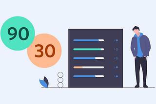 The 90/30 rule for user research insight scoring