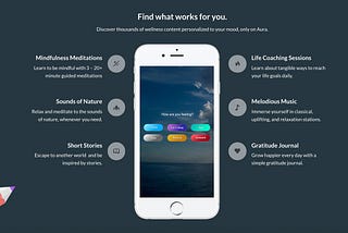 Aura Health’s A/B-Driven Journey From Angel to Scale with Crowdbotics