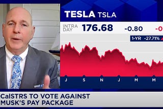 California pension fund opposes ‘ridiculous’ Elon Musk pay package at Tesla