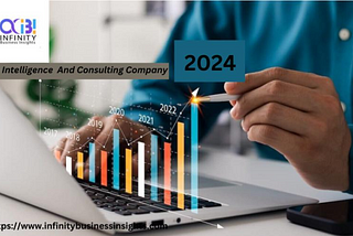 Bosutinib Monohydrate Tablets Market Analysis by Recent Development 2024–2032