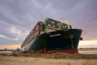 Export Risks In International Trade