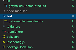 Preparing Your AWS CDK Framework In Typescript