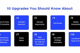 Upgrading to PHP 8: What’s New, the Whys, and the How-tos of Making the Leap | Code&Care