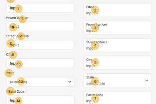 Why Users Complete Forms Faster with Floating Labels