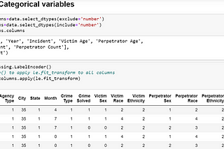 Using Machine Learning to predict Gender and Age of Perpetrators