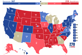 Election 2024: Closer, And Less Important, Than You Probably Think