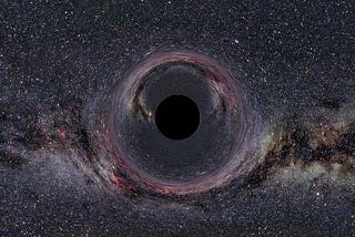What would happen to you if you fell into a Black Hole?