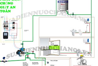 Cách lắp phao điện chống tràn bồn nước