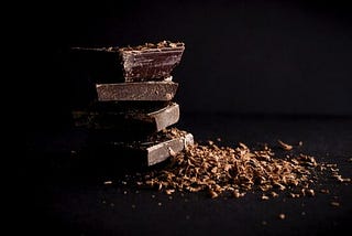 Os Benefícios do Chocolate para Saúde | Amo Viver Saudável