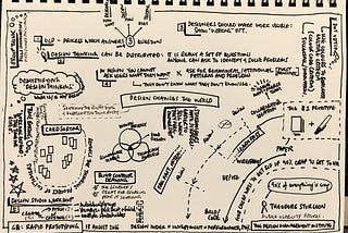 What I Talk About When I Talk About Sketchnoting